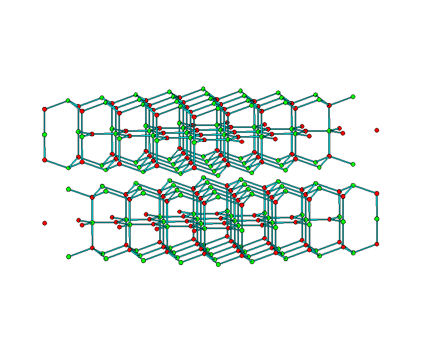This image is a computer-generated representation of a complex crystal structure, likely a layered silicate or similar mineral. It features a network of octahedra and tetrahedra outlined in green lines with red points at the vertices, which may represent oxygen atoms. Cyan lines connect these points, likely indicating silicon atoms in tetrahedral coordination with oxygen. This framework forms a repeating, layered pattern that is characteristic of many silicate minerals. The image's perspective gives an impression of depth, with the layers receding into the background, providing a sense of the three-dimensional arrangement of the atoms within the structure. The visual complexity of the image suggests it may be used for advanced scientific analysis or education in the field of crystallography or materials science.